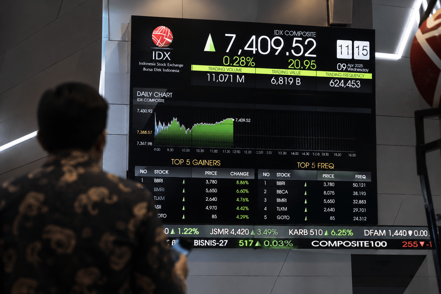 Purbaya Optimistis IHSG Bergerak Kencang Pekan Depan
