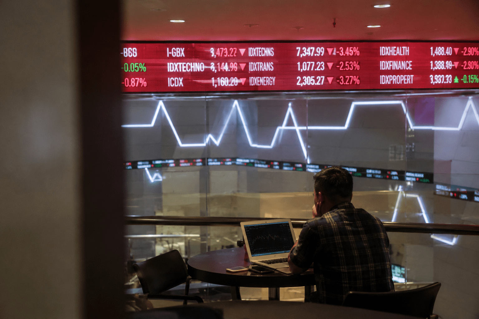 Bursa Pekan Ini Hanya Empat Hari, Investor Fokus Pantau The Fed dan BI Rate