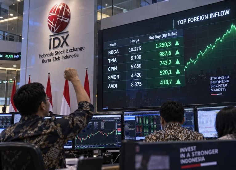 Strategi Cuan Saham Pilihan Investor 